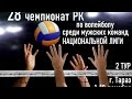 Буревестник - Атырау. Волейбол|Национальная лига|Мужчины