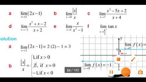 🔴Remedial Maths ch 6||Limits and Continuity||