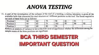 Analysis of Variance Test(ANOVA Test), Hypothesis testing, One way ANOVA 