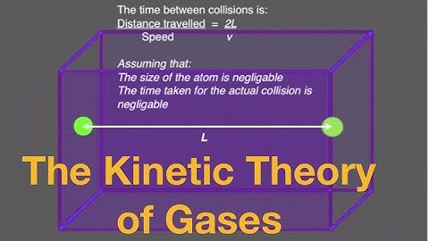 Kinetic theory of gases for beginners: from fizzics.org