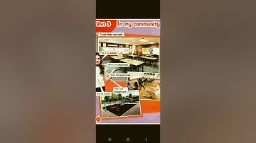 Connect Plus 1 ..Unit  3..... Parts (1 & 2)  Mr Ahmed Swelam