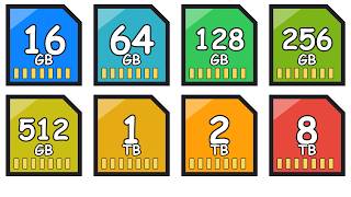 Information Every Storage Capacity Explained in 12 Minutes Guide