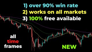 New TradingView Indicator Gets 90% Win Rate: Full Trading Strategy Tutorial