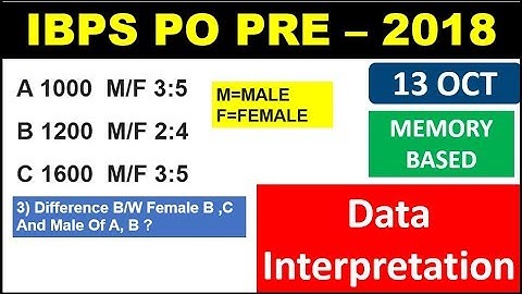 Ratio Table Based DI asked in IBPS PO PRE 2018 (13 OCT) - फ्री के 5 नंबर  Very EASY