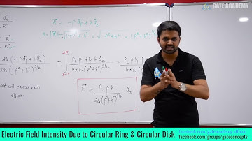 Lecture 13   EMFT   Electric Field Intensity Due to Circular Ring & Circular Disk
