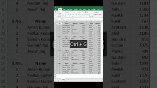 Shortcut to Add Borders in Excel ??| excel exceltutorial @tausifeduworld