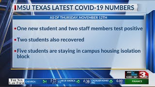 WFISD, MSU Texas impacted by COVID-19 spike in Wichita County