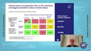 18-  Progress expected in aircraft and engines by 2050, airworthiness of new fuels