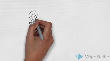 Professional Ethics OF IT professional