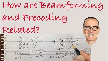 How are Beamforming and Precoding Related?