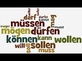 KÖNNEN или DÜRFEN, WOLLEN или MÖCHTEN, SOLLEN или MÜSSEN, модальные глаголы, значения.