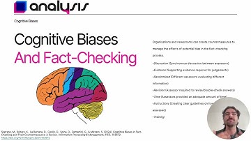 Fact-Checking Methodology - Module 1, Session 4