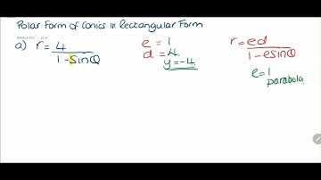 Polar Form of Conics in Rectangular Form (parabola)