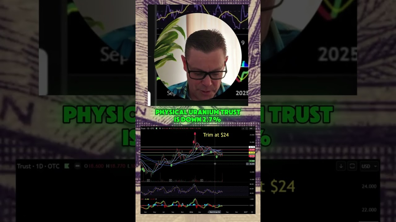 Thumbnail — Is uranium trading at a discount?