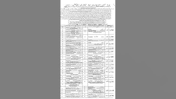 Official Date Sheet 10th First Annual Examination 2024 #10thclassdatesheet#punjabboards #10thpapers