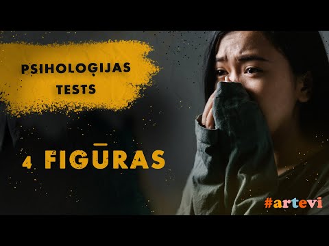 Video: Kur Atrast Psiholoģijas Testus