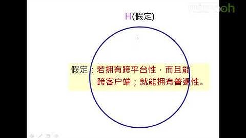 Android A段架构师应该具备什么-33.A段架构师_跨自己平台的策略a