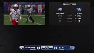 C27 TRU DYNASTY S1 GM4 VS South Alabama (CPU)