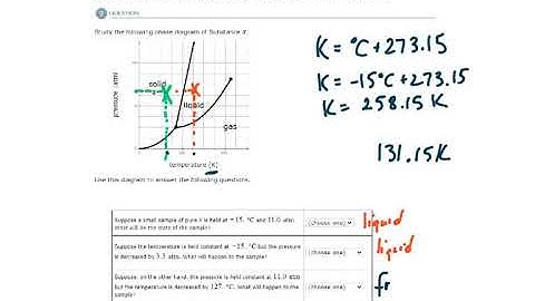 ALEKS - Using a phase diagram to predict phase at a given temperature and pressure (Example 1)