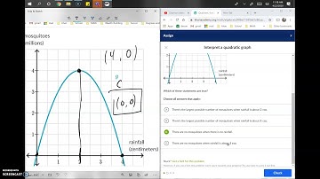 Interpret a quadratic graph | Math Hacks Example Video