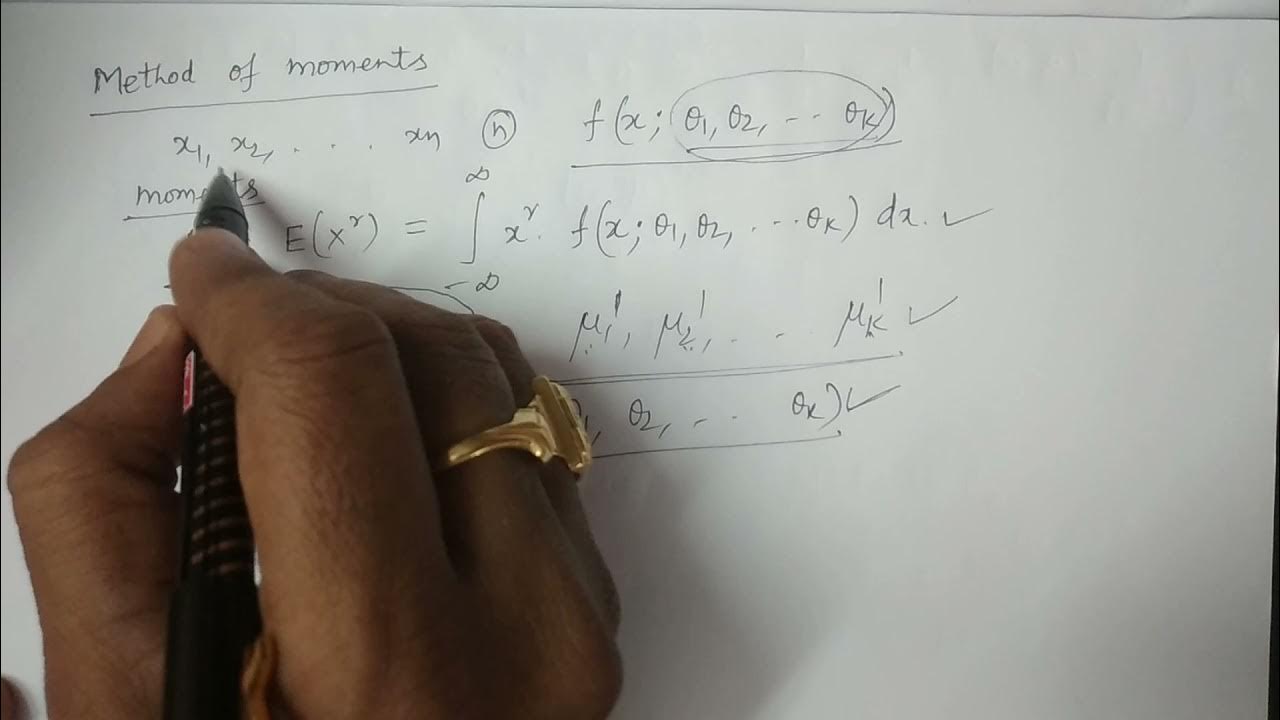 Method of Moments - BSc Statistics - YouTube