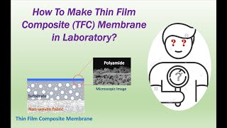 How to make thin film composite (TFC) membrane in laboratory?