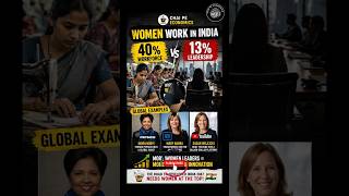 India Has 40% Women Working… But Only 13% in Leadership? The Real Problem 🔥 #startup #business