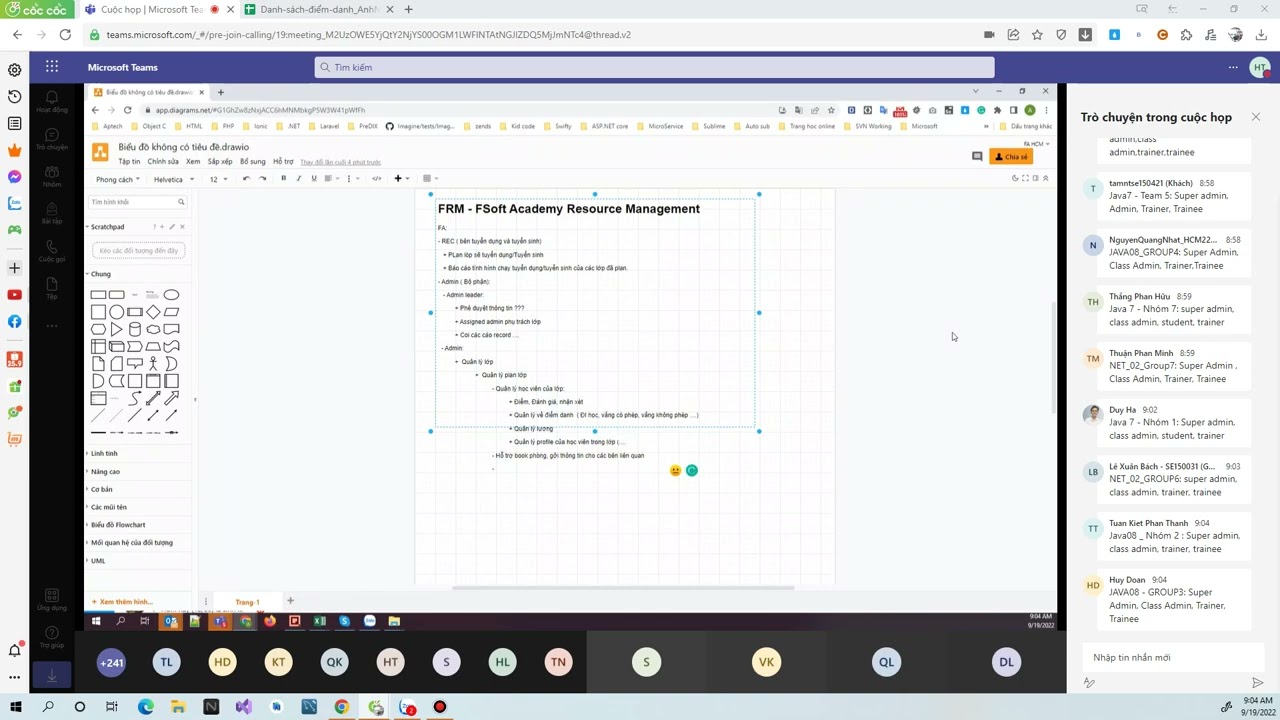 Meeting with mentor FA.SG | Analysis Figma | Analysis SRS