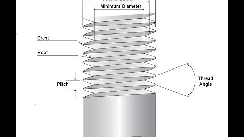 How to make high-quality #threading  on 3 TPI Large thread cutting machine  #bigdiameter production