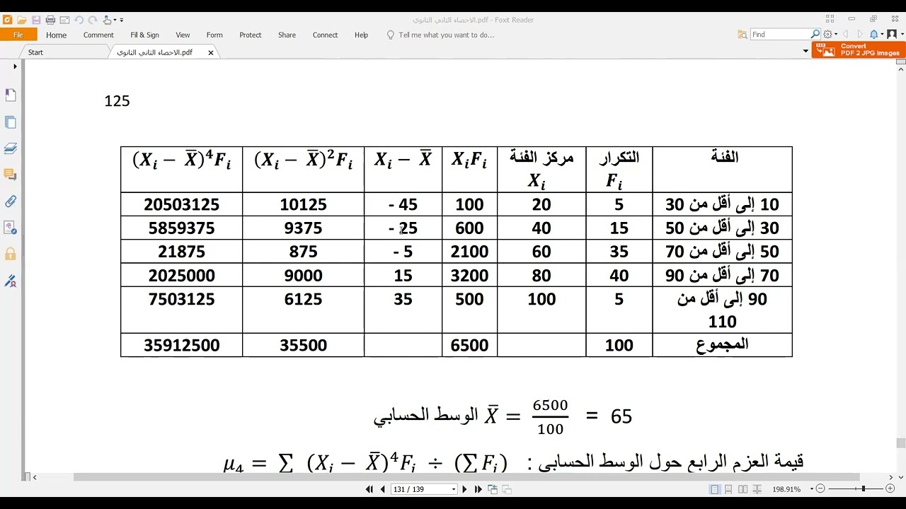 التفلطح والمعامل العزمي للتفلطح