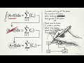 How AI Learns to Think Like a Human: RLHF Explained 🧠