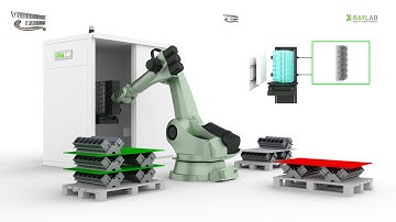 Industrial robots for automated material testing (3D animation)