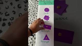 Maths working model || rotational symmetry || # like || # subscribe also 🙏🙏🙏