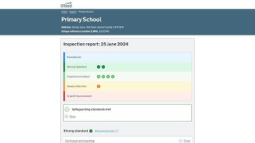 Ofsted: new school report card