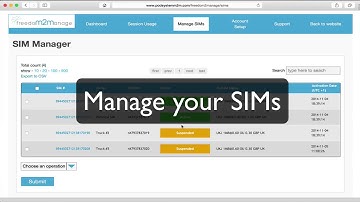 Podsystem M2M Freedom2Manage features