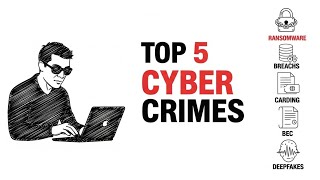 How Cybercriminals Get Rich Fast — Top 5 Online Scams Revealed