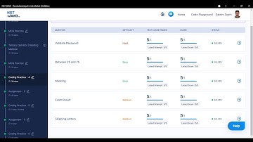 NXTWAVE QA-Testing java coding practise 4 in telugu 2023 | #nxtwave | #ccbp |#QA |#Testing |