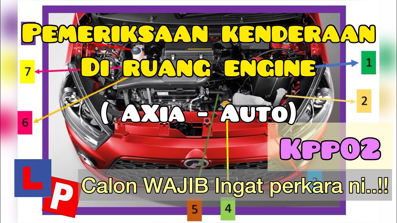 Tips Lulus Ujian Komputer Jpj Contoh Soalan Dan Jawapan Ujian Komputer Lesen Memandu Youtube