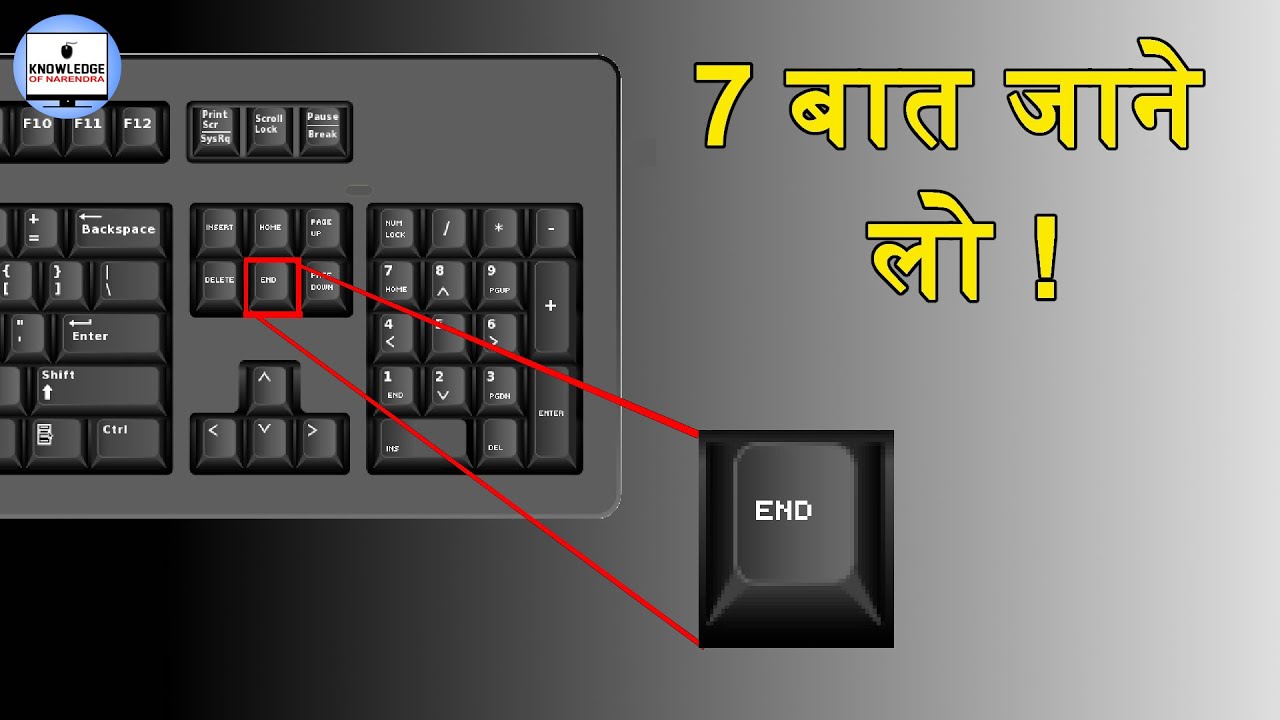 what is the end key on a mac keyboard