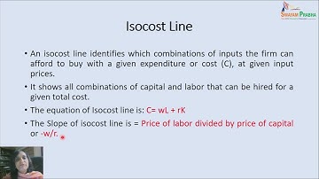 Optimum Input Combination