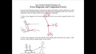 Drawing force diagrams and finding the resultant net force - YouTube drawing-force-diagrams-and-finding-the-resultant-net-force-youtube