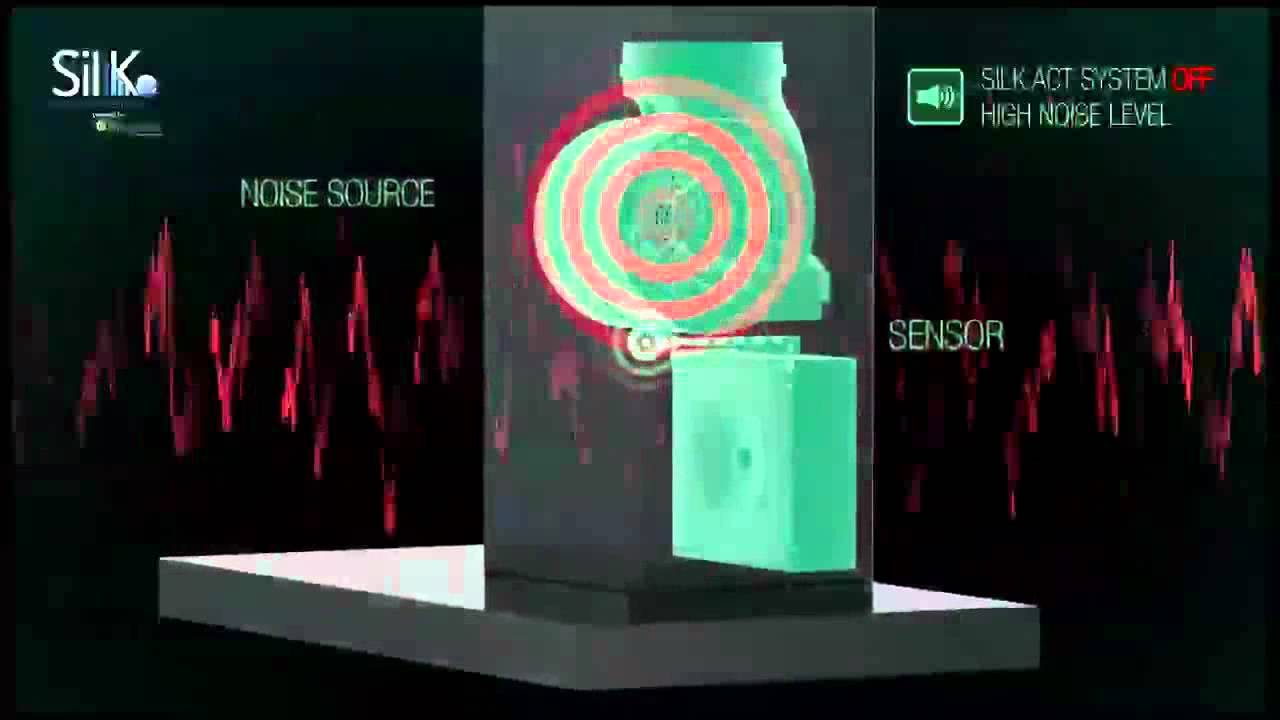 FABER Silk Technology - Silent Extraction