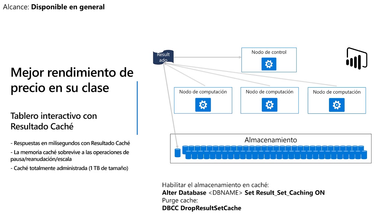 Introduccion a Azure Synapse Analytics - YouTube