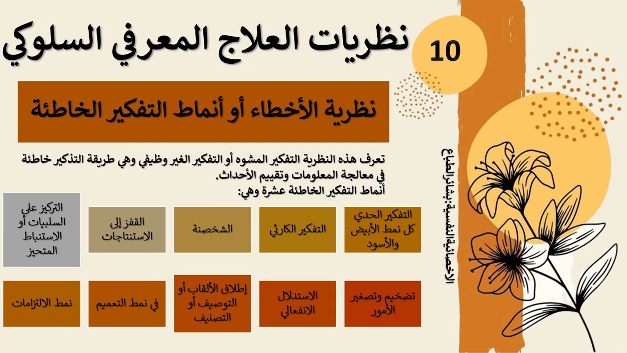 نظريات العلاج المعرفي السلوكي| الاخصائيةالنفسية:بشائرالطباع