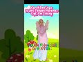 10 Jari Tangan Meremas 