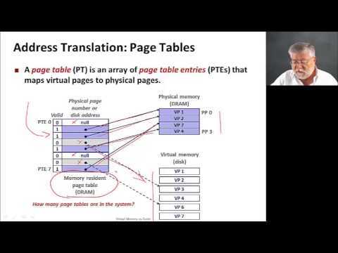 virtual-memory,-video-3:-vm-as-cache