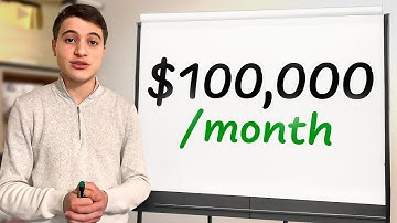 How I’d Scale to $100,000/Month in 2025 ASAP if I had to start again