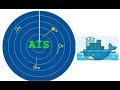 Automatic Identification System (AIS)