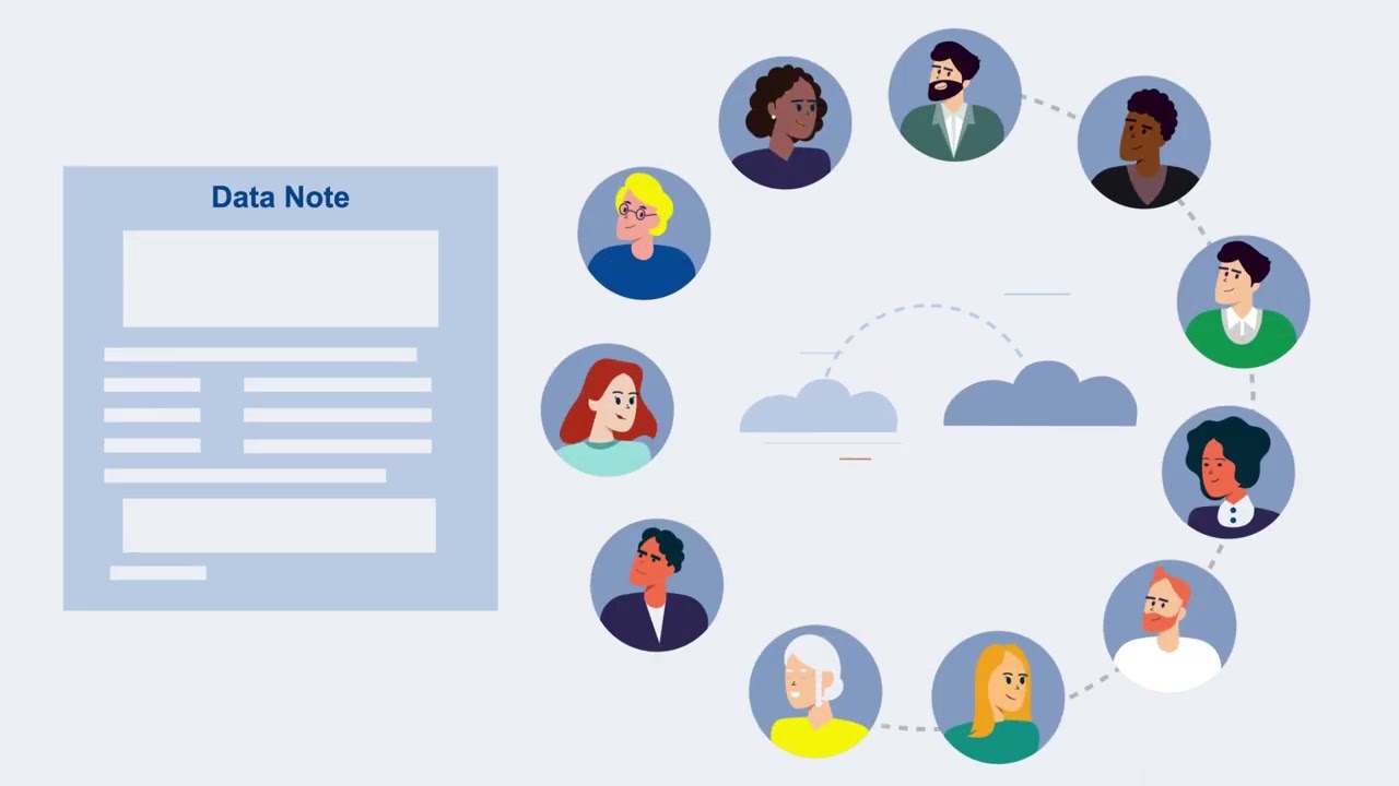 Benefits of Publishing Data Notes with Open Research Europe