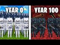I made 100 skeletons simulate 100 years of war
